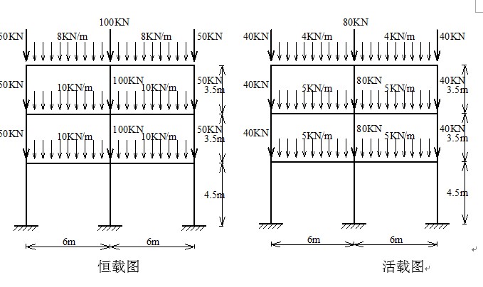 四川农业大学网络教育专升本 高层建筑与抗震设计试卷